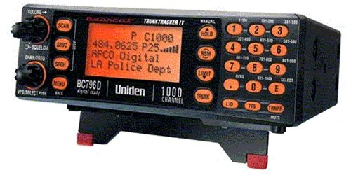 Index of /4/4x6on/RADIO MANUALS/UNIDEN